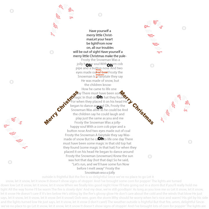 layout 2